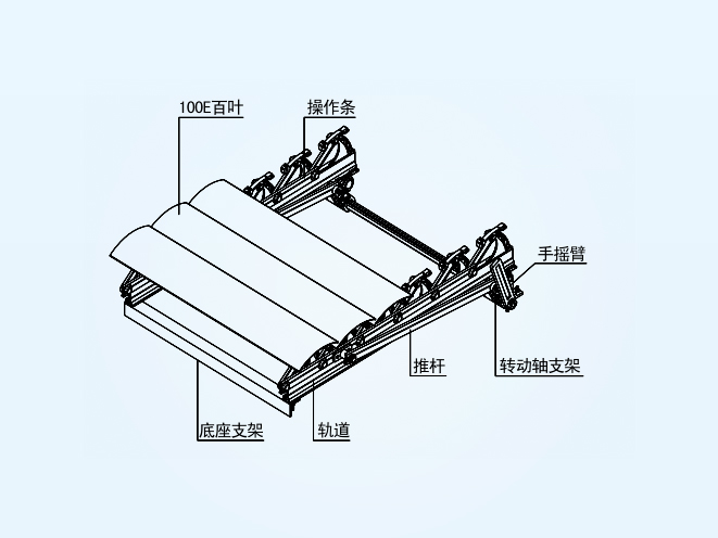 RS47100E100E百叶遮阳机构